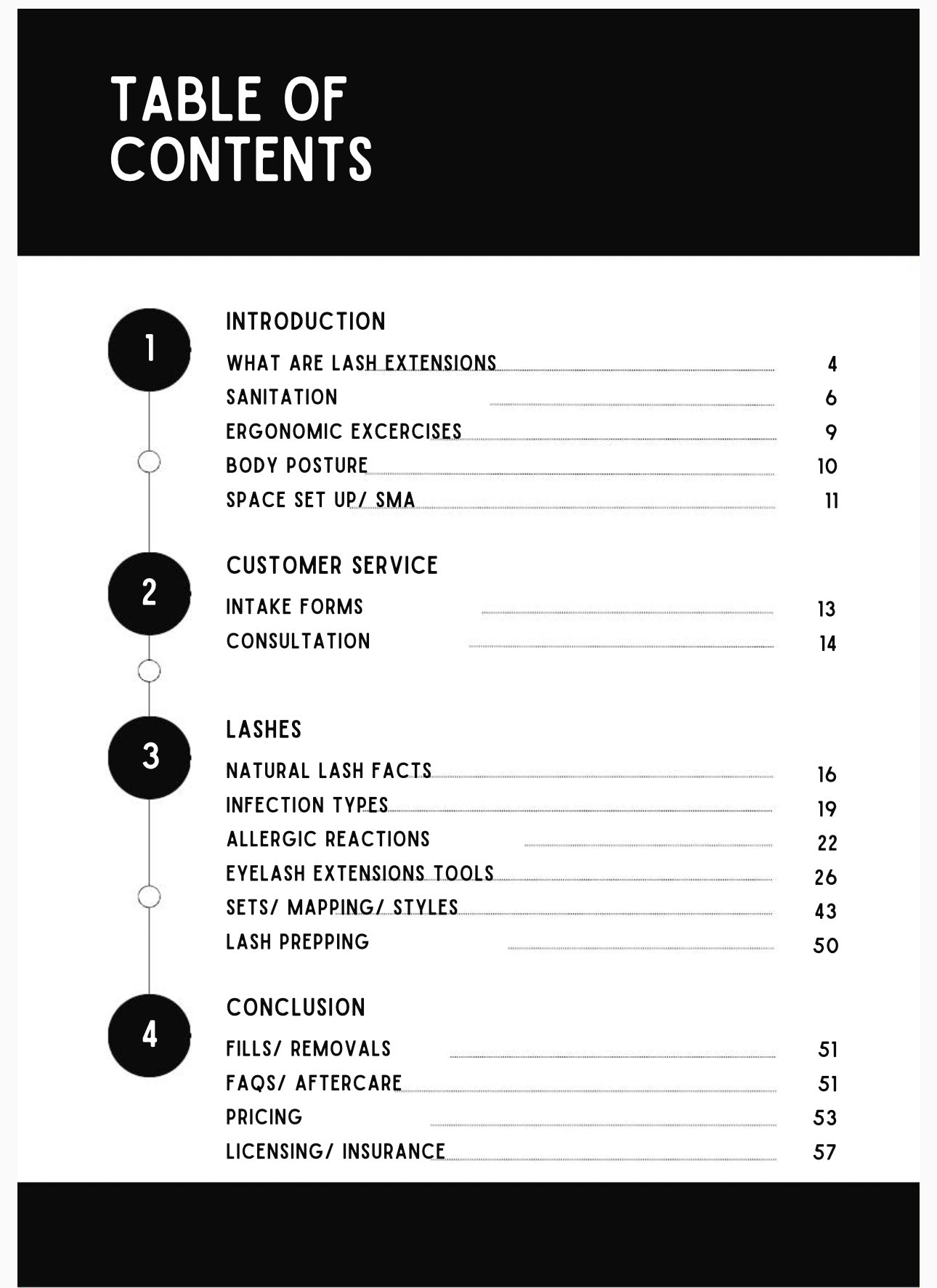 MANUAL DE ENTRENAMIENTO DEL LIBRO ELECTRÓNICO SOBRE EXTENSIÓN DE PESTAÑAS